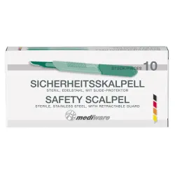 Mediware Veiligheidsscalpels Figuur 15